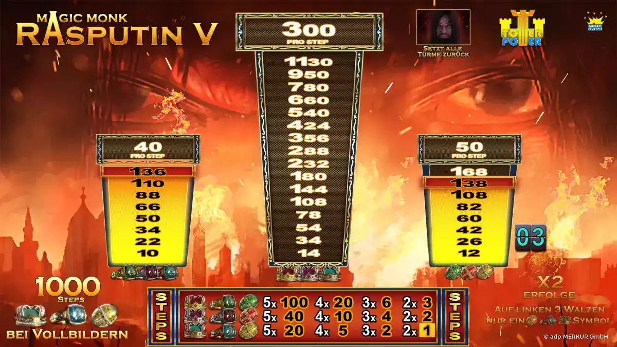 Magic Monk Rasputin Echtgeld
